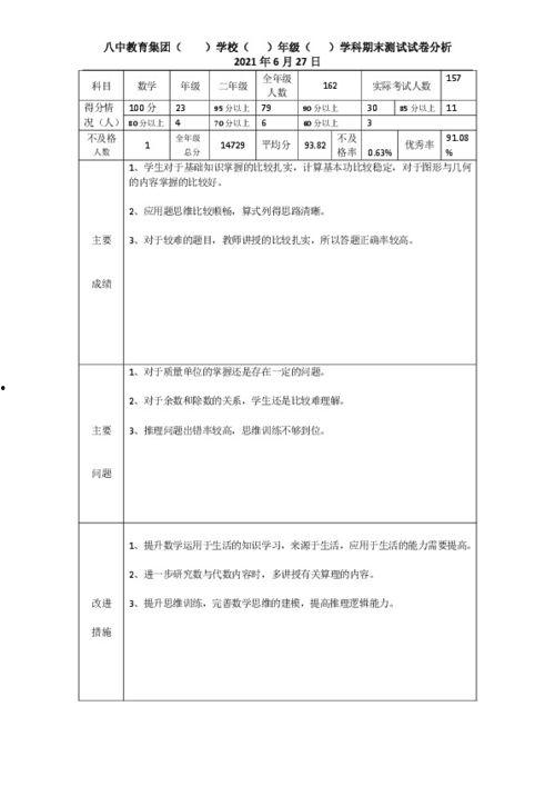 二年级期末考试91分,91分，收获满满！”